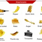 Excavator machine attachments